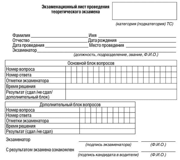 купить лист сдачи теоретического экзамена ПДД в Торопце